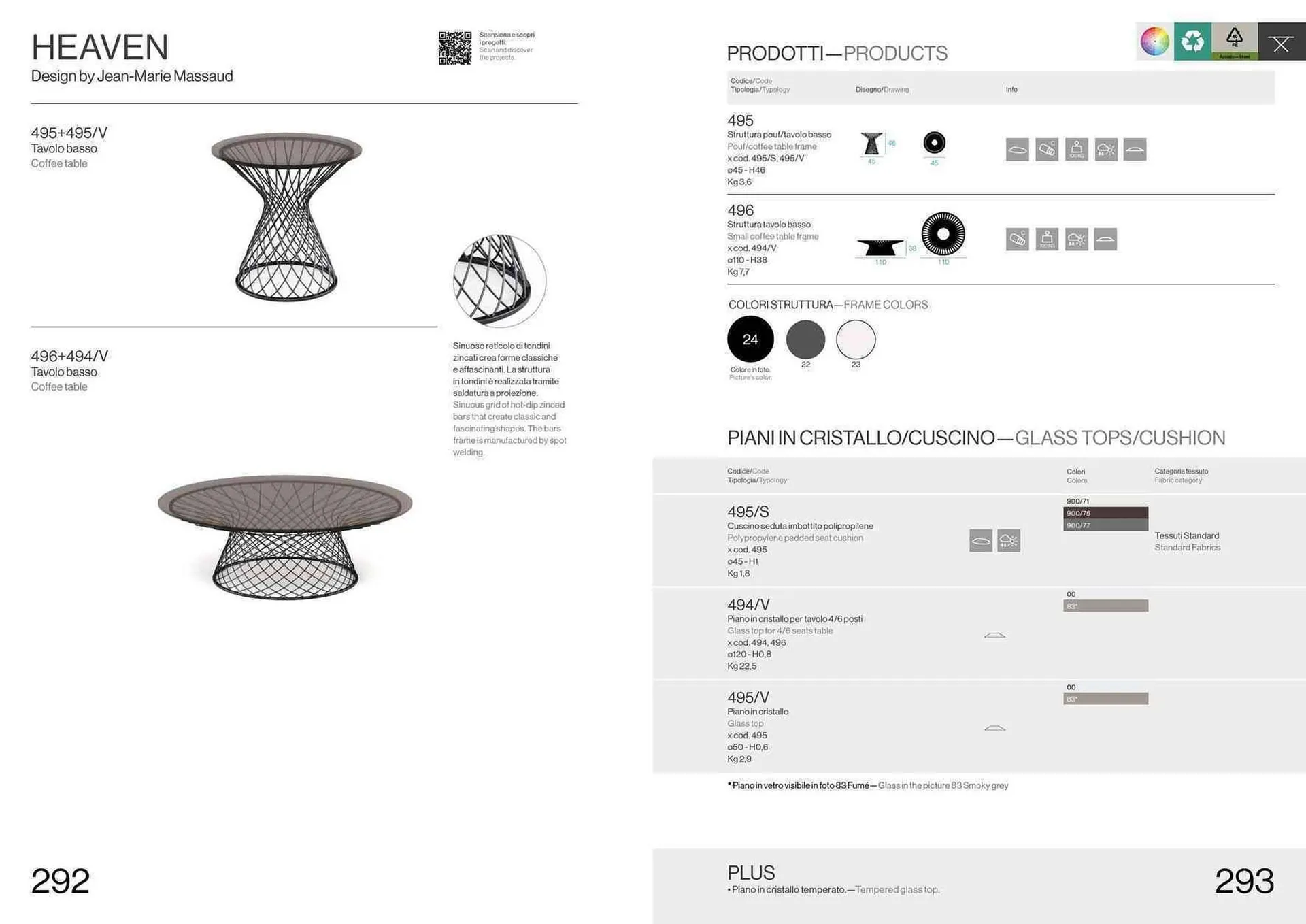 Volantino Emu da 13 settembre a 31 dicembre di 2025 - Pagina del volantino 148