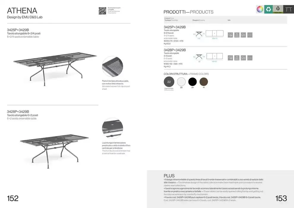 Professional book  da 14 febbraio a 31 dicembre di 2025 - Pagina del volantino 78