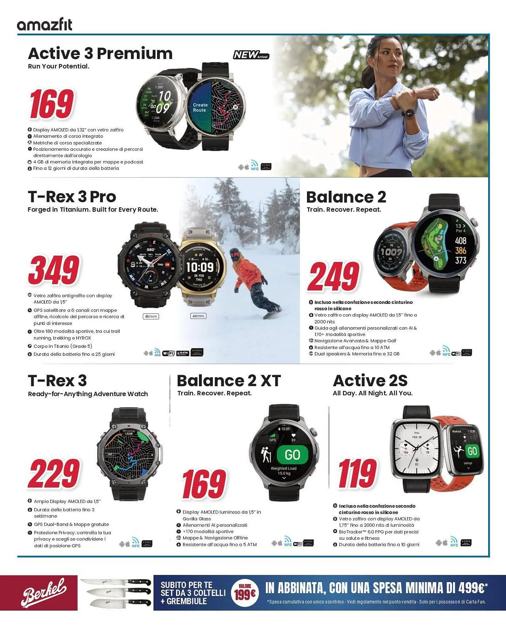 Volantino Trony da 9 aprile a 27 aprile di 2026 - Pagina del volantino 34