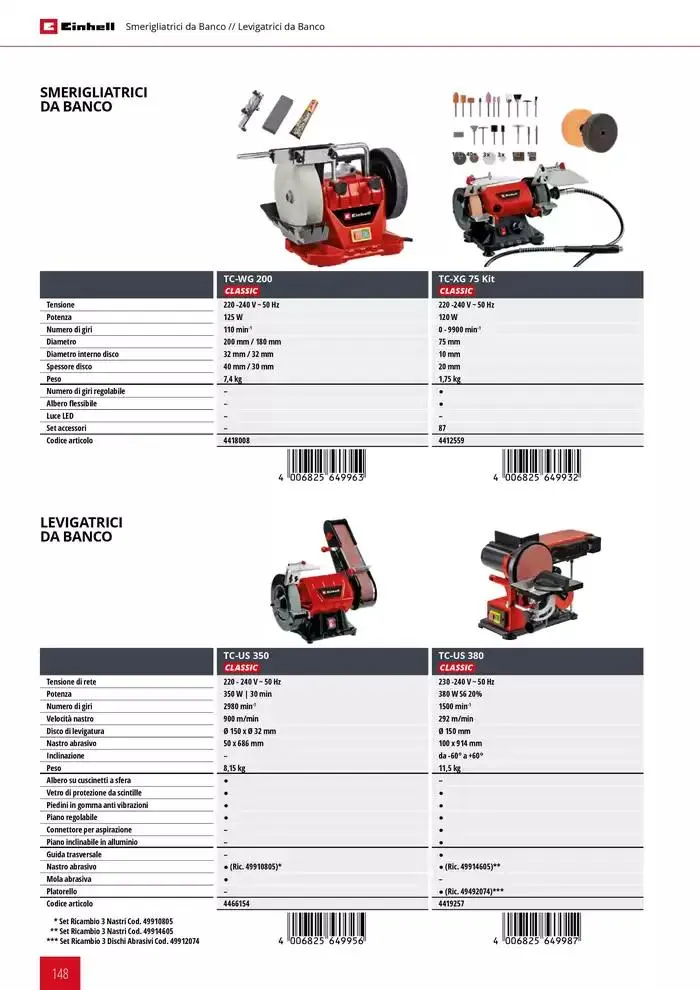 Elettroutensili 2025 da 11 febbraio a 31 dicembre di 2025 - Pagina del volantino 148