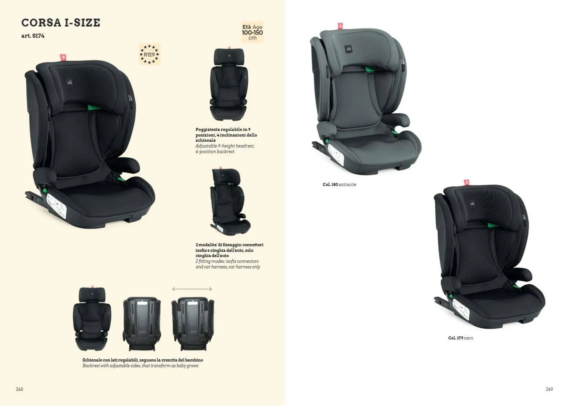 Volantino Cam da 7 gennaio a 31 dicembre di 2025 - Pagina del volantino 125