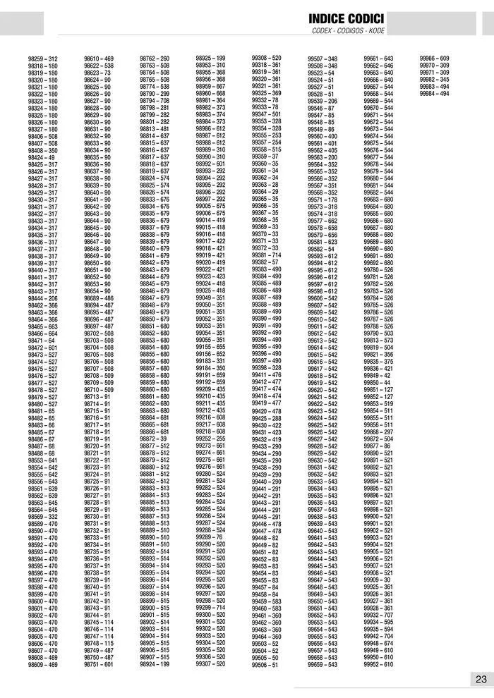 Catalogo Generale da 10 gennaio a 13 maggio di 2025 - Pagina del volantino 24