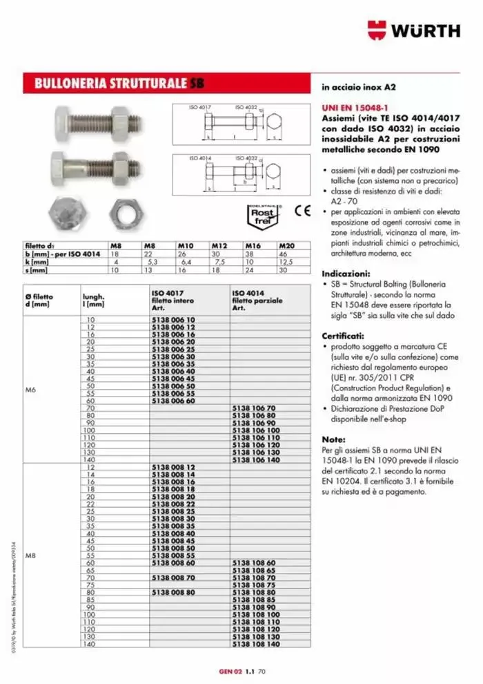 Catalogo generale da 29 aprile a 31 dicembre di 2025 - Pagina del volantino 701
