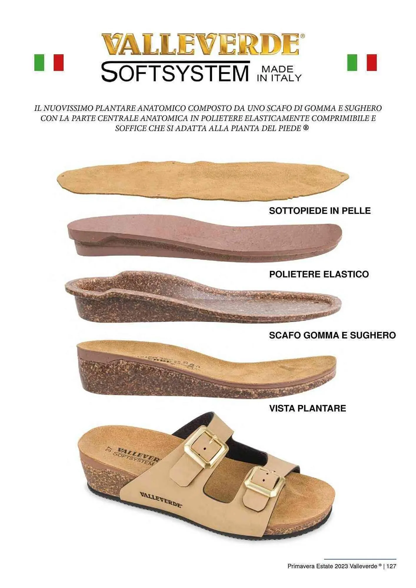 Volantino Valleverde da 31 agosto a 30 settembre di 2023 - Pagina del volantino 127