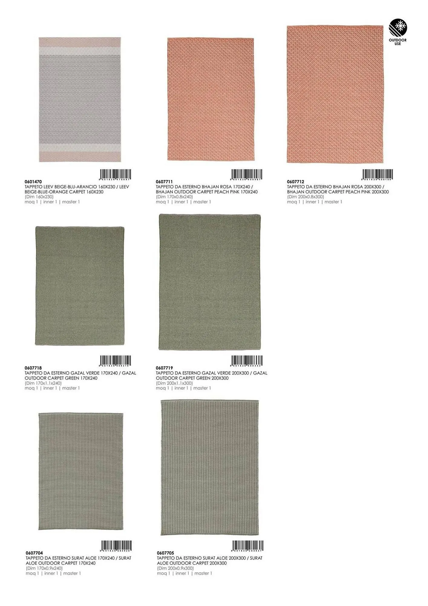 Volantino Bizzotto da 3 febbraio a 31 dicembre di 2025 - Pagina del volantino 125