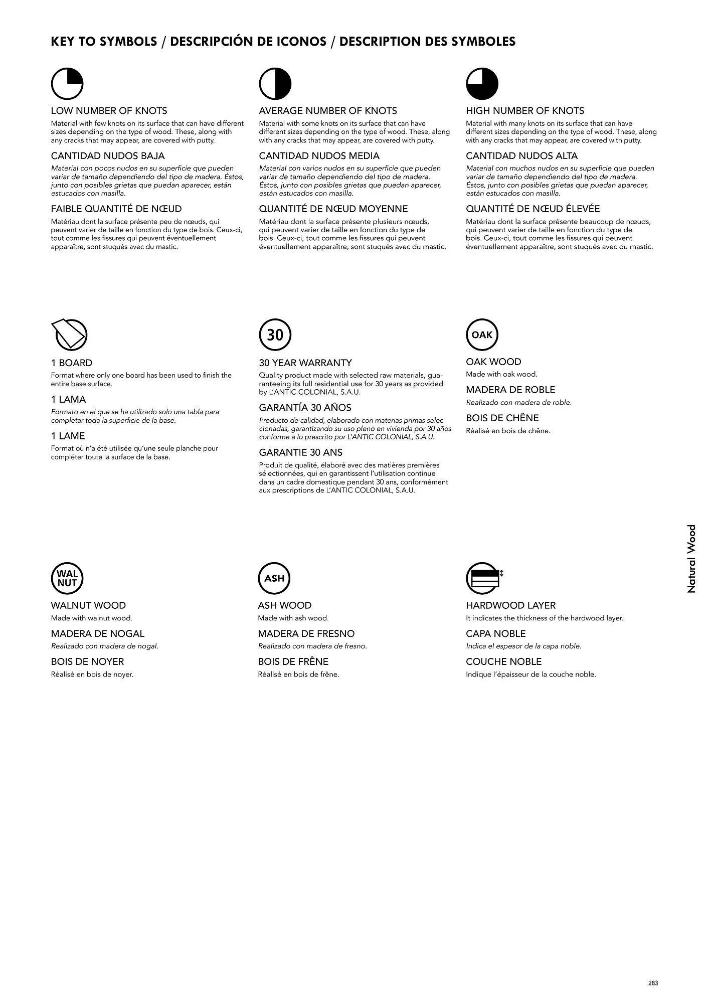 Volantino Porcelanosa da 9 aprile a 28 dicembre di 2024 - Pagina del volantino 293
