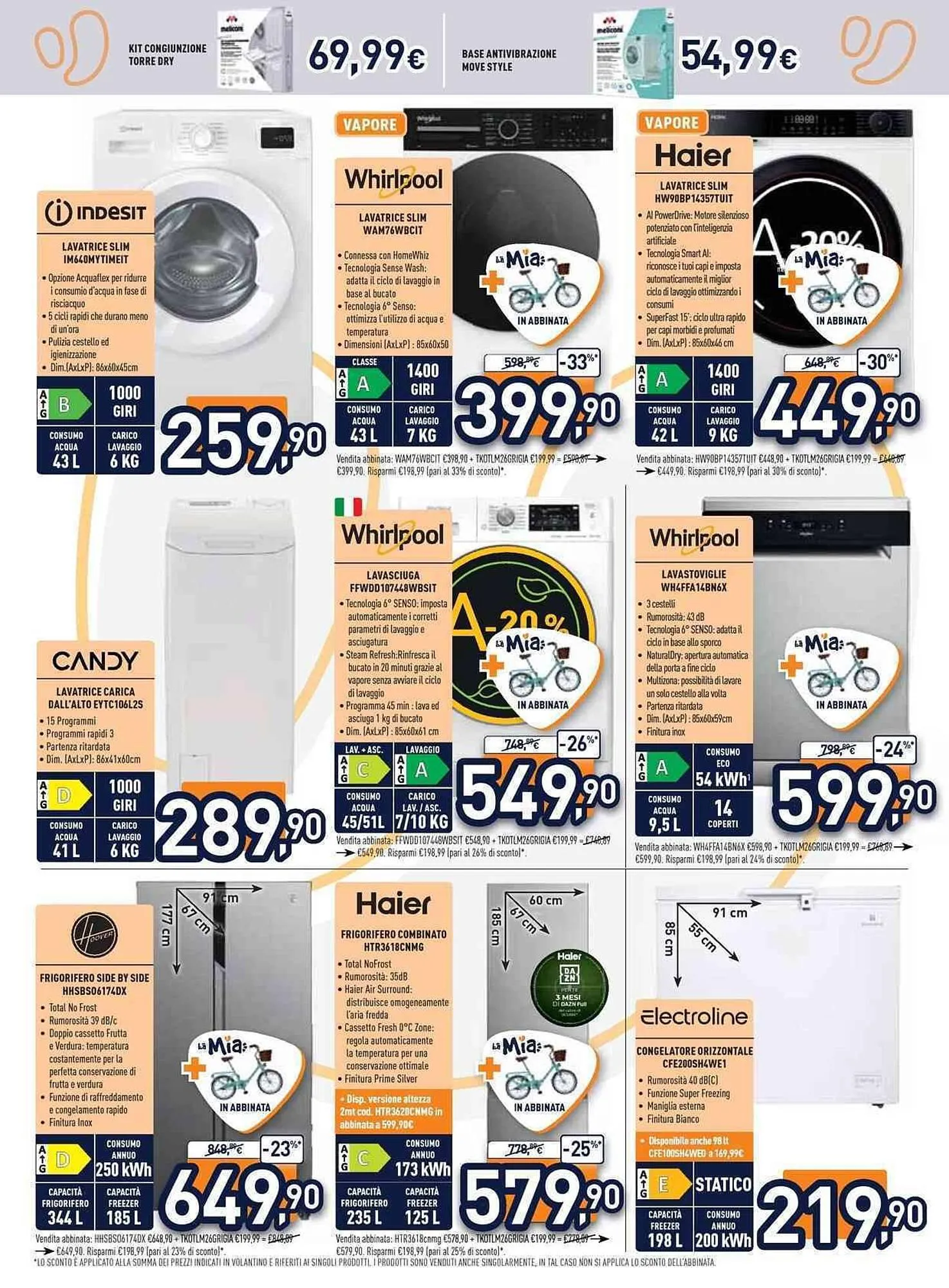 Volantino Unieuro da 29 maggio a 10 giugno di 2026 - Pagina del volantino 25
