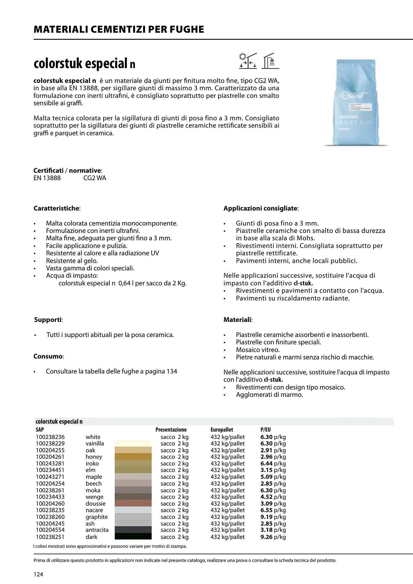 Volantino Porcelanosa da 9 aprile a 28 dicembre di 2024 - Pagina del volantino 124