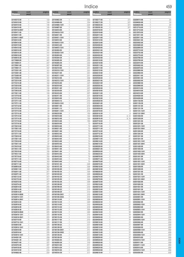 Fosnova LED 24/25 da 16 gennaio a 31 ottobre di 2025 - Pagina del volantino 461