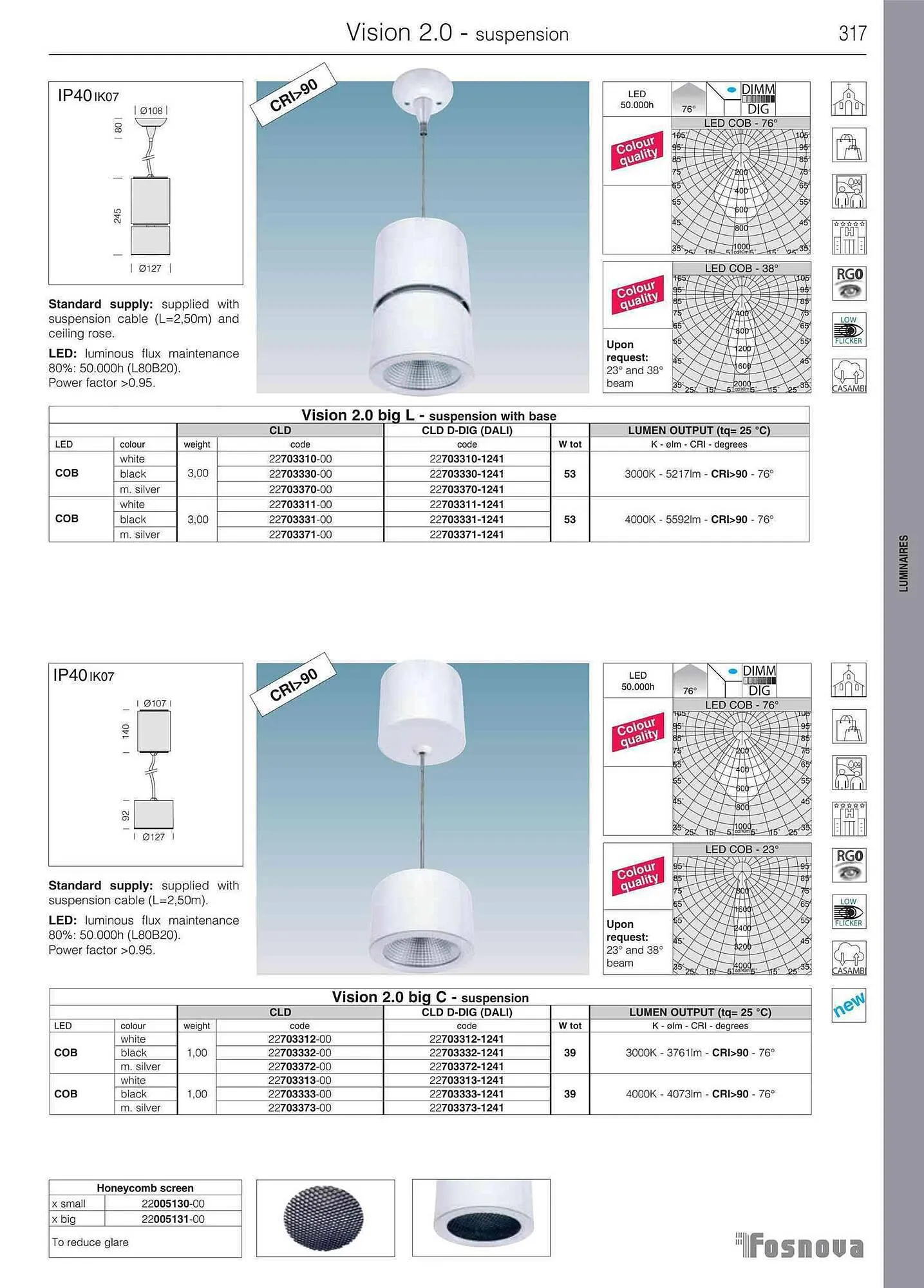 Volantino Disano da 12 giugno a 31 gennaio di 2024 - Pagina del volantino 319