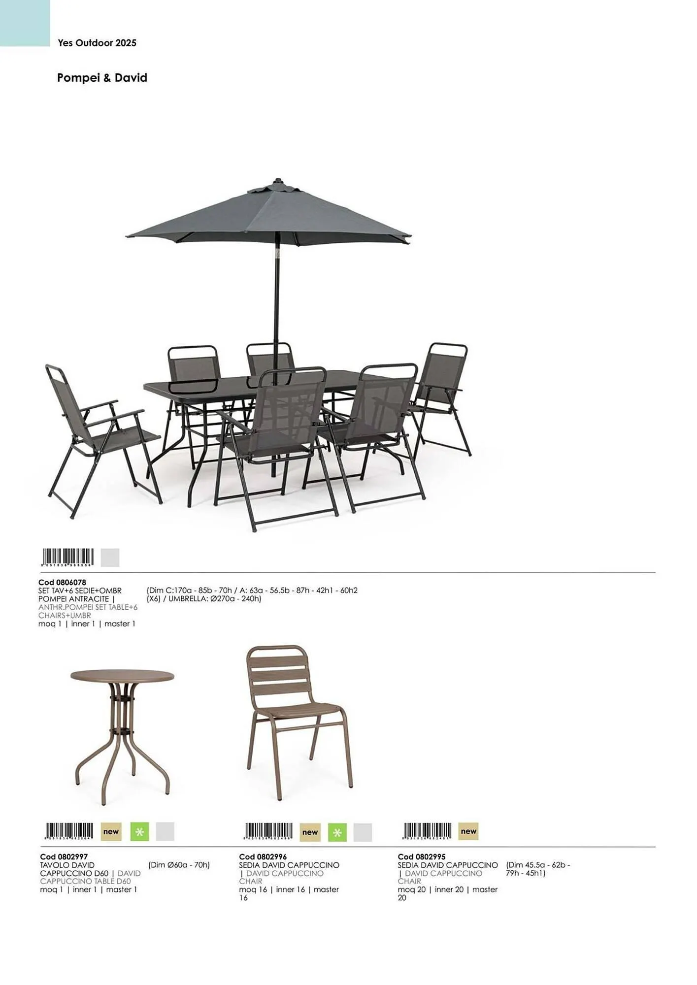 Volantino Bizzotto da 21 gennaio a 31 dicembre di 2025 - Pagina del volantino 69