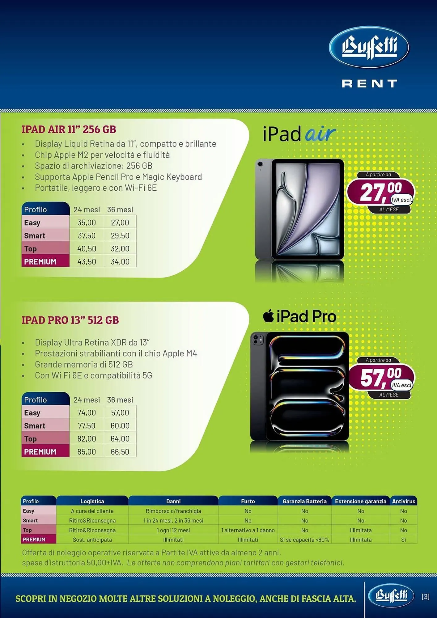 Volantino Buffetti da 2 ottobre a 31 ottobre di 2025 - Pagina del volantino 3