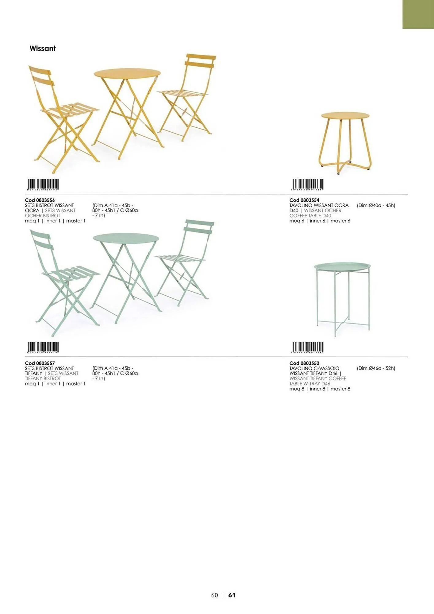 Volantino Bizzotto da 21 gennaio a 31 dicembre di 2025 - Pagina del volantino 62