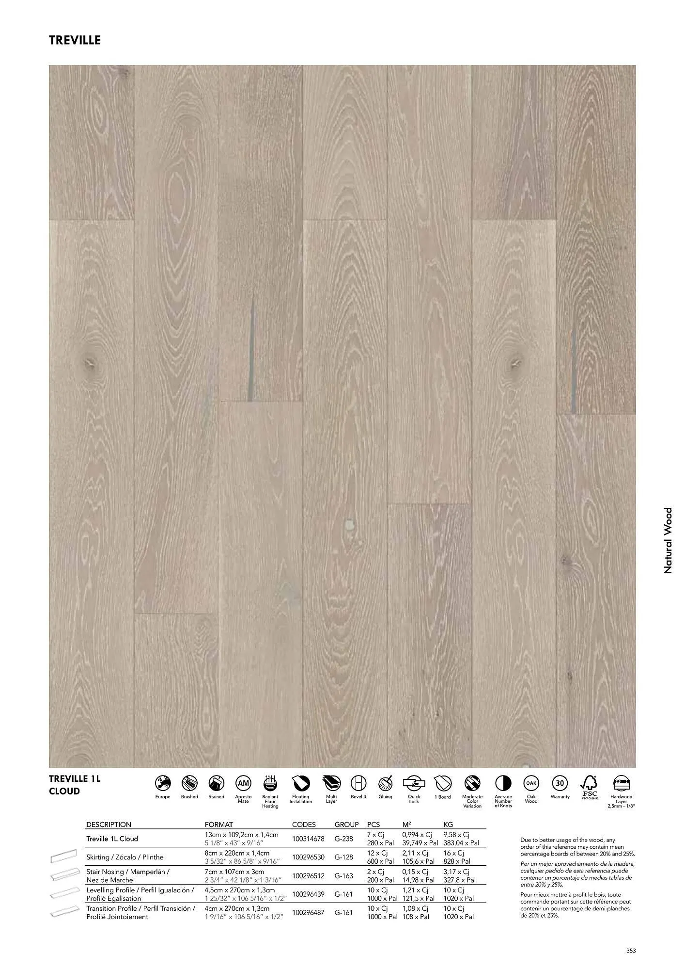 Volantino Porcelanosa da 9 aprile a 28 dicembre di 2024 - Pagina del volantino 363