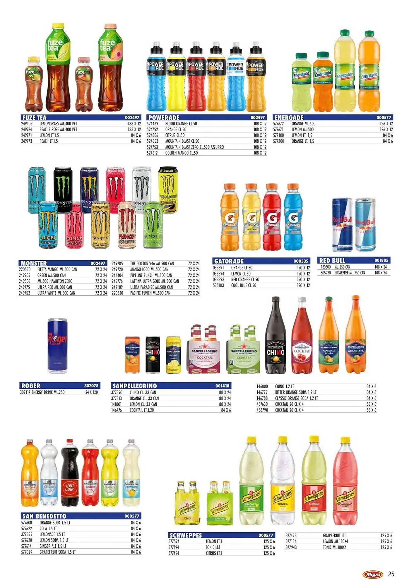 Volantino Migro da 27 febbraio a 31 agosto di 2026 - Pagina del volantino 25