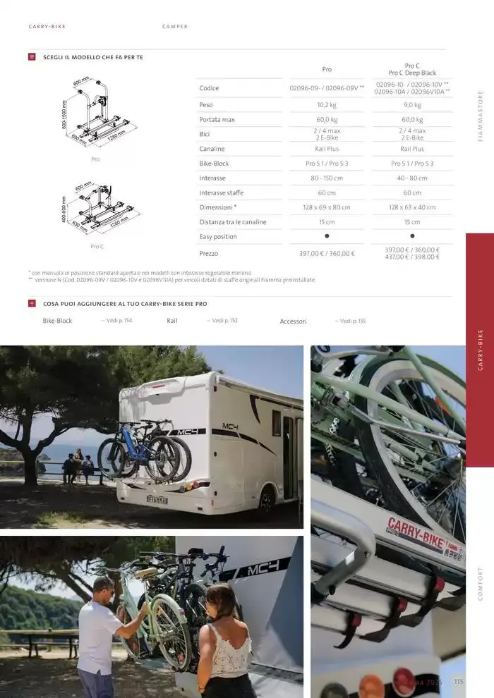 Catalogo Prodotti 2025 da 14 gennaio a 31 dicembre di 2025 - Pagina del volantino 115