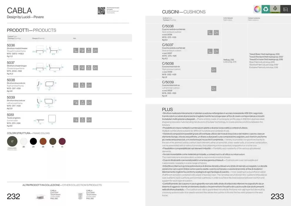 Professional book  da 14 febbraio a 31 dicembre di 2025 - Pagina del volantino 118