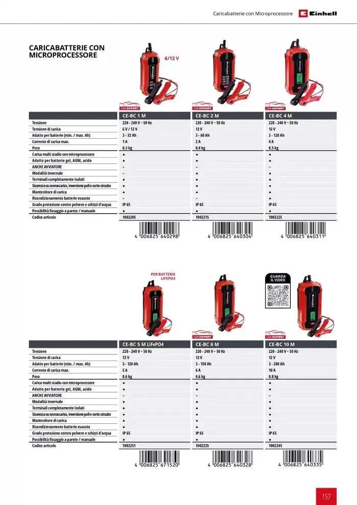 Elettroutensili 2025 da 11 febbraio a 31 dicembre di 2025 - Pagina del volantino 157
