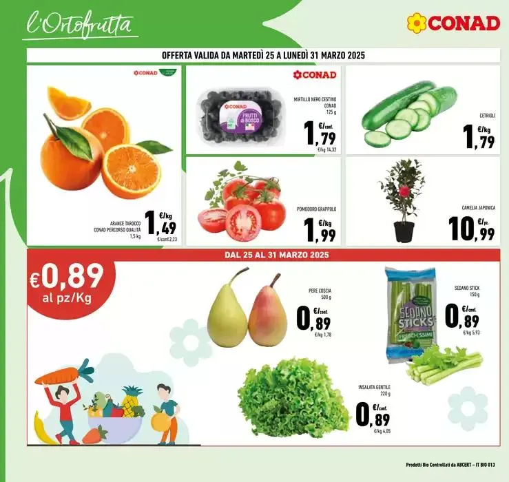Prezzi a pezzi da 25 marzo a 7 aprile di 2025 - Pagina del volantino 2