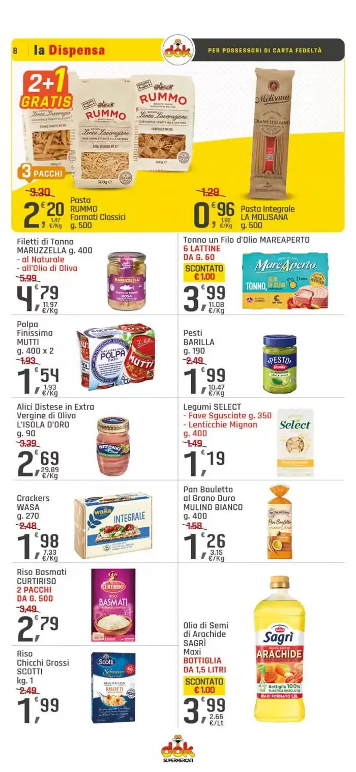 Riapre da 3 aprile a 5 aprile di 2025 - Pagina del volantino 8