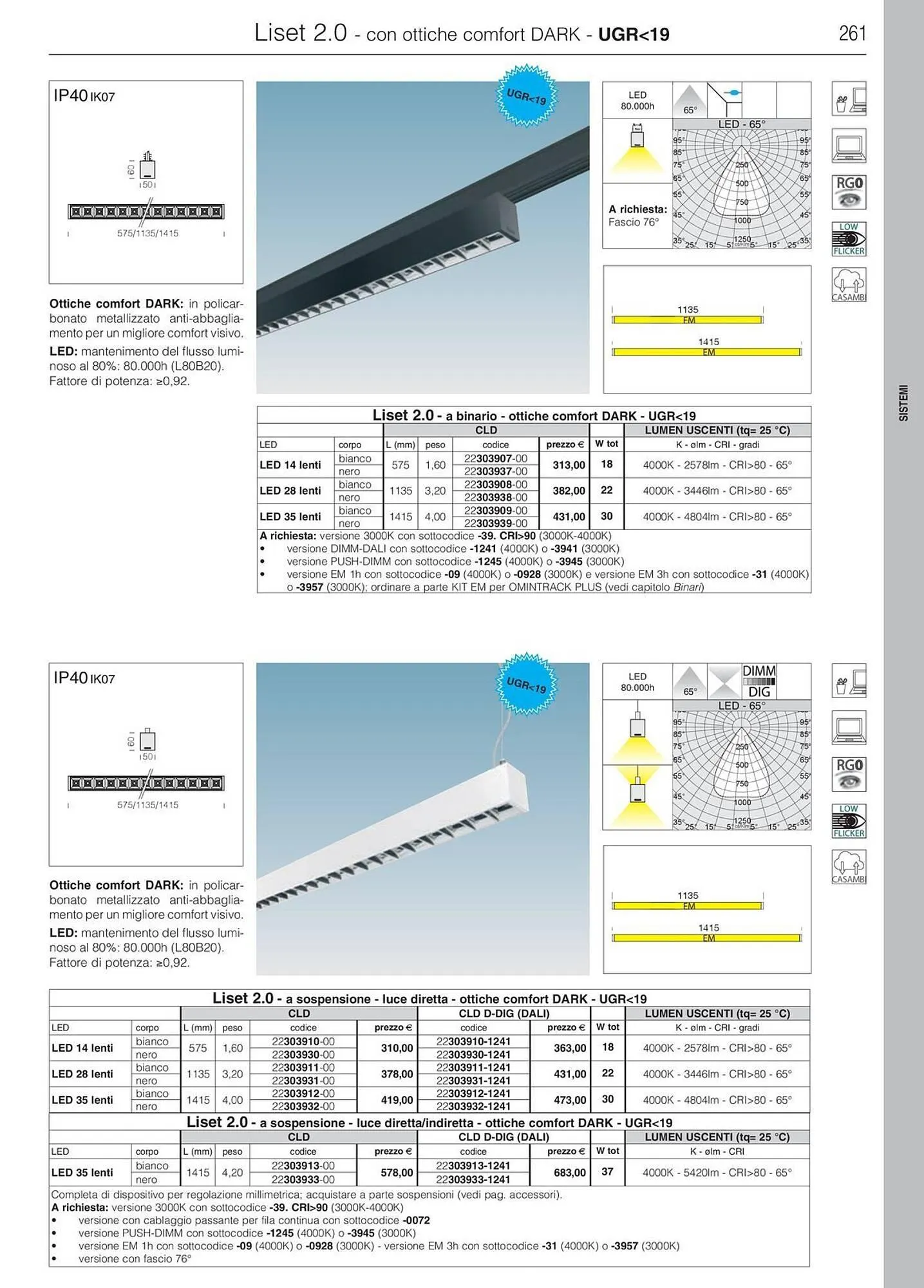 Volantino Disano da 16 gennaio a 31 ottobre di 2025 - Pagina del volantino 262