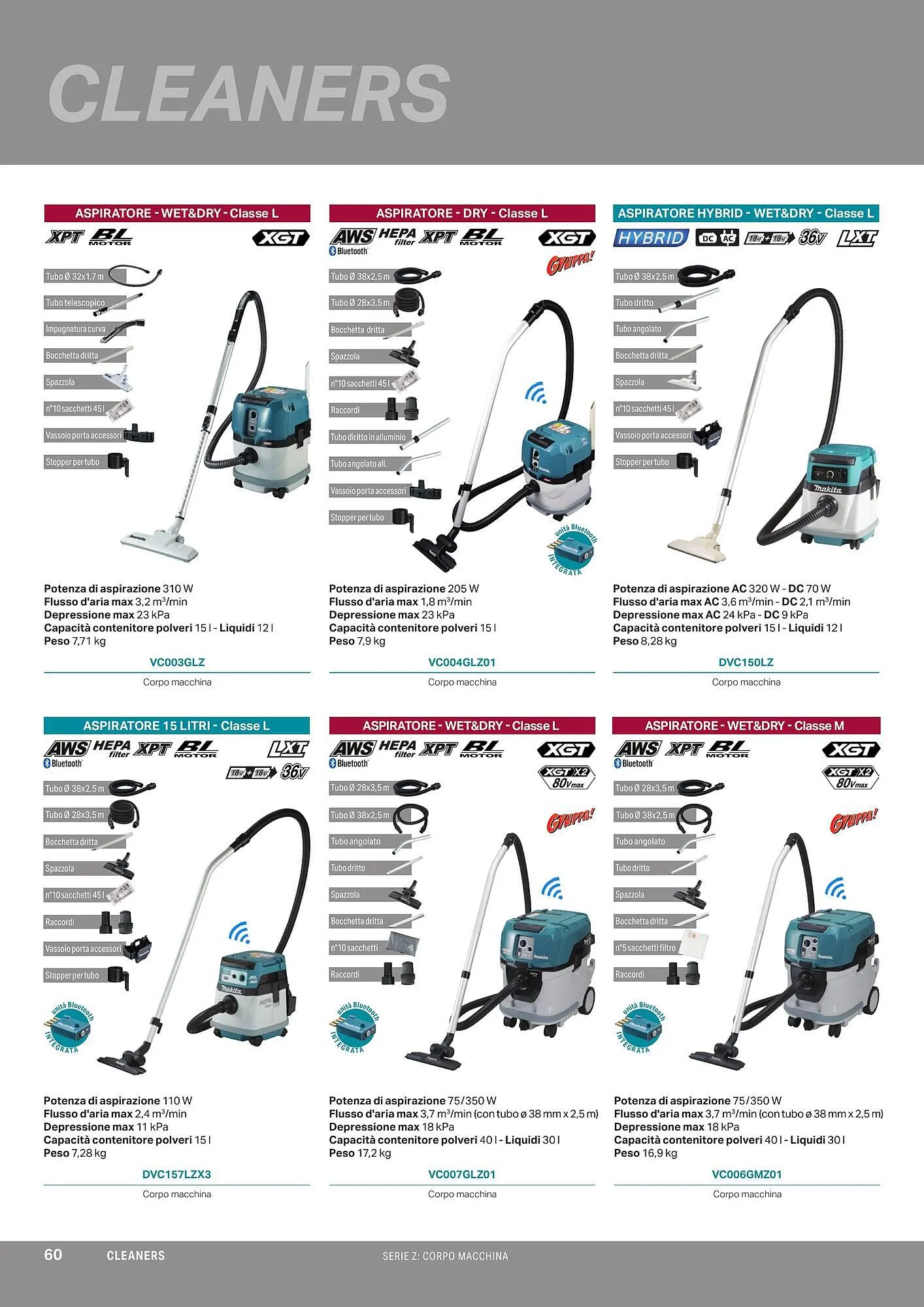 Volantino Makita da 1 aprile a 1 ottobre di 2024 - Pagina del volantino 62