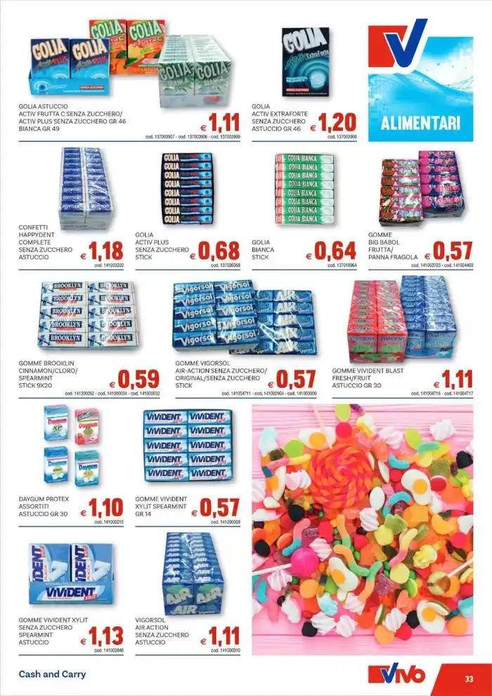 Guida alle offerte da 24 marzo a 5 aprile di 2025 - Pagina del volantino 33