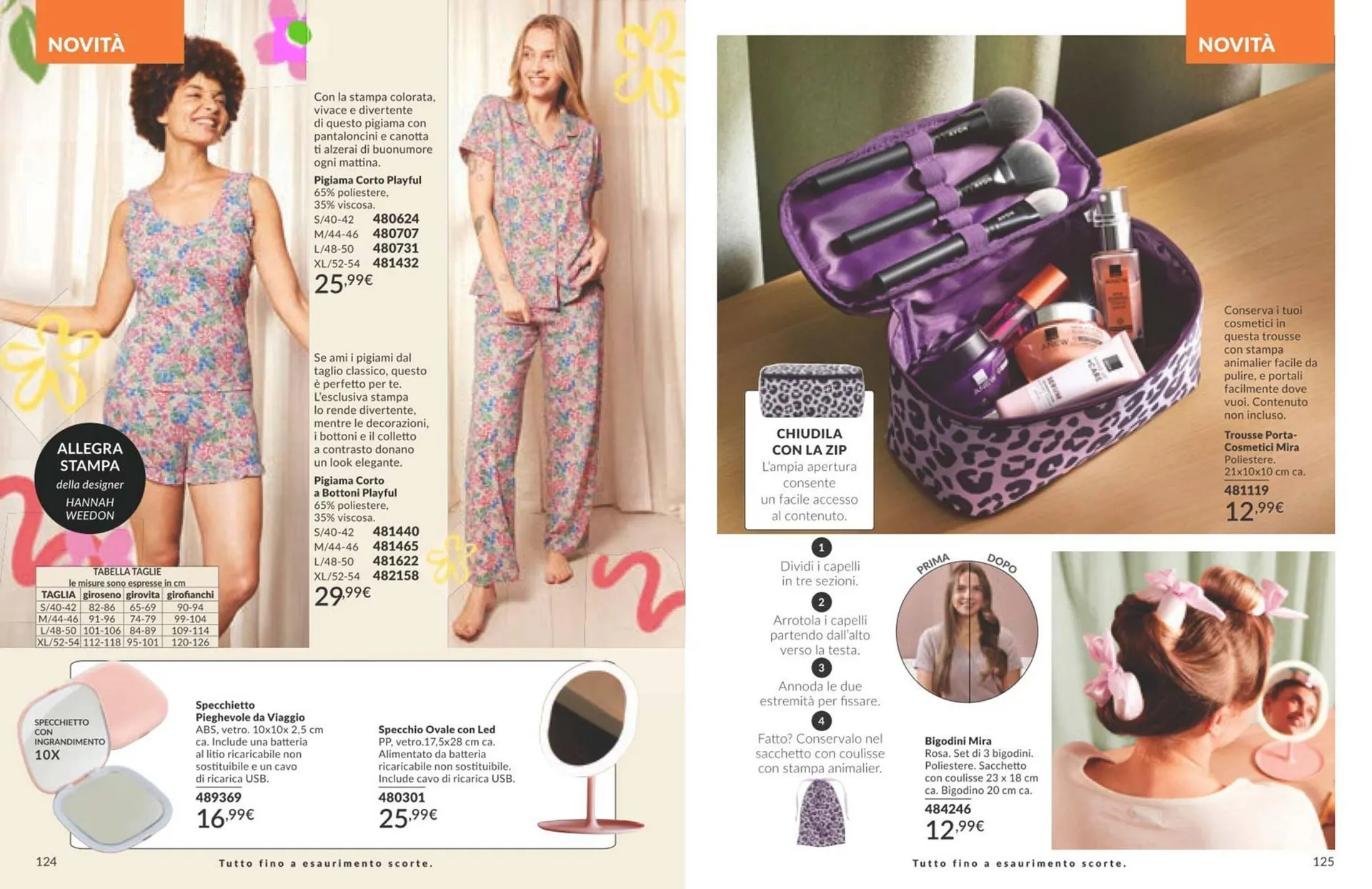 Volantino Avon da 1 agosto a 31 agosto di 2025 - Pagina del volantino 63