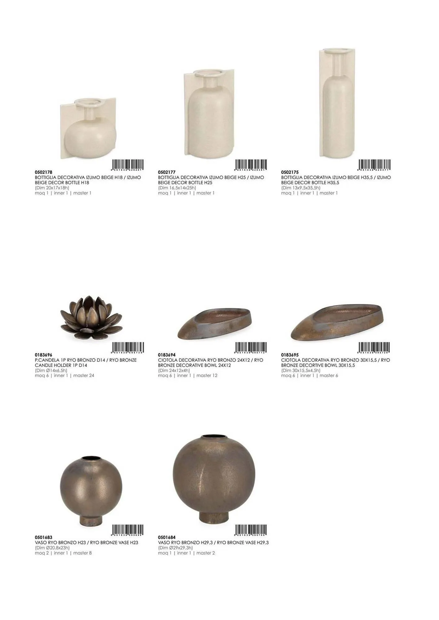 Volantino Bizzotto da 21 gennaio a 31 dicembre di 2025 - Pagina del volantino 53