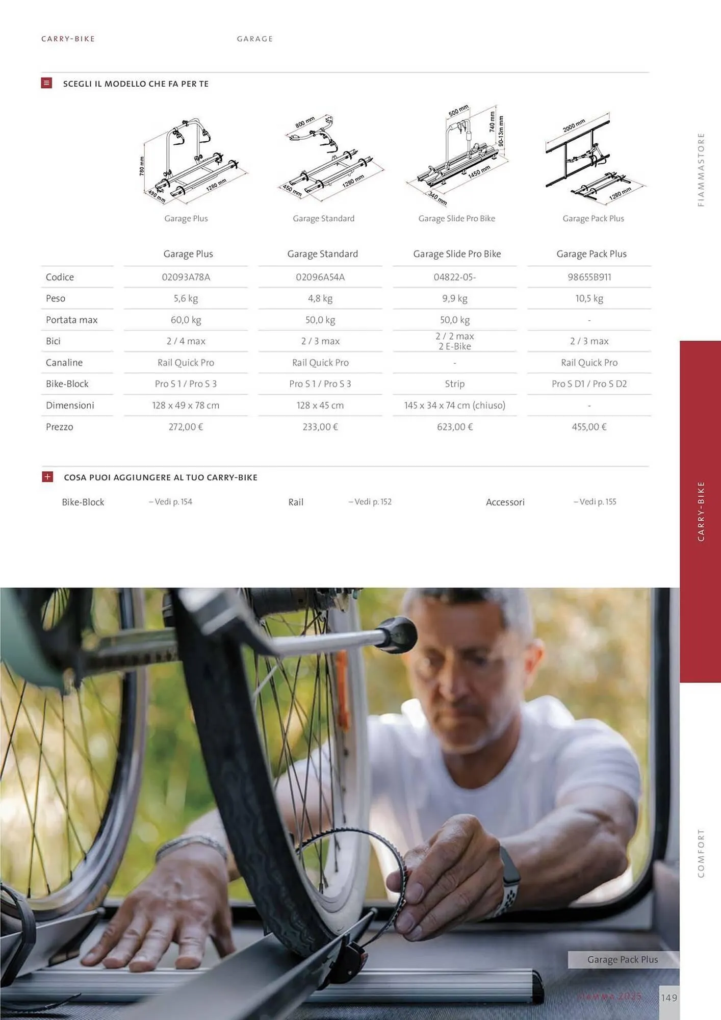 Volantino Fiamma da 14 gennaio a 31 dicembre di 2025 - Pagina del volantino 149