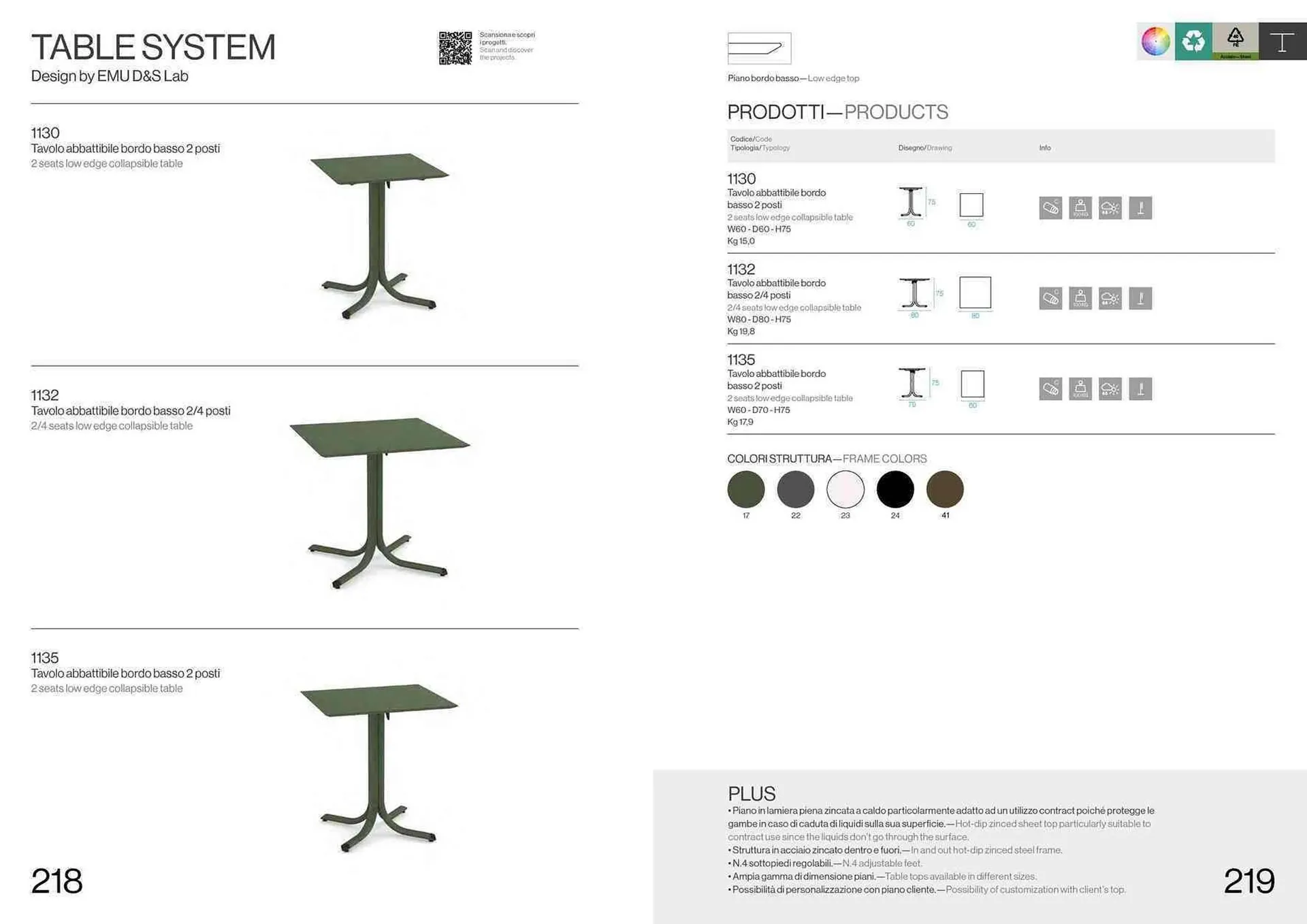 Volantino Emu da 22 settembre a 31 dicembre di 2024 - Pagina del volantino 111