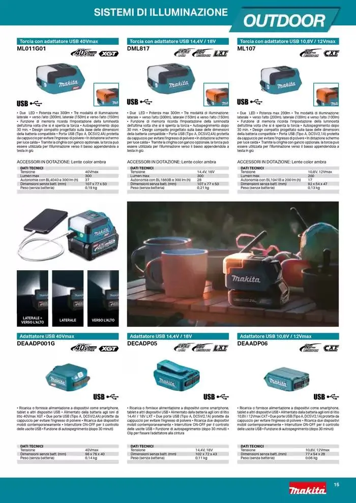 Outdoor da 19 novembre a 31 dicembre di 2025 - Pagina del volantino 15