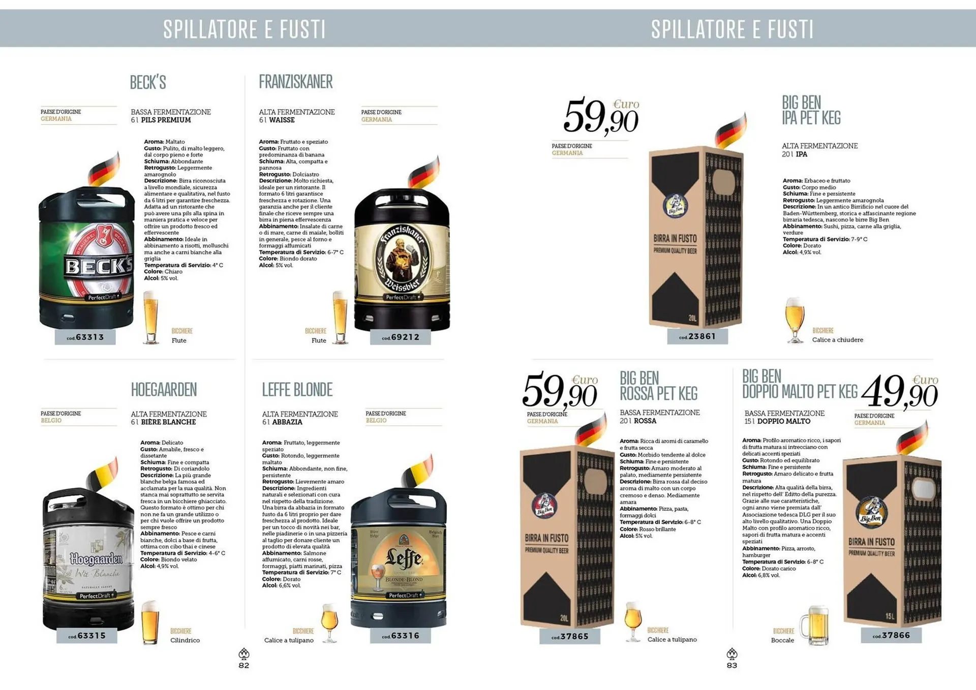 Volantino Scelgo da 30 maggio a 31 agosto di 2025 - Pagina del volantino 42