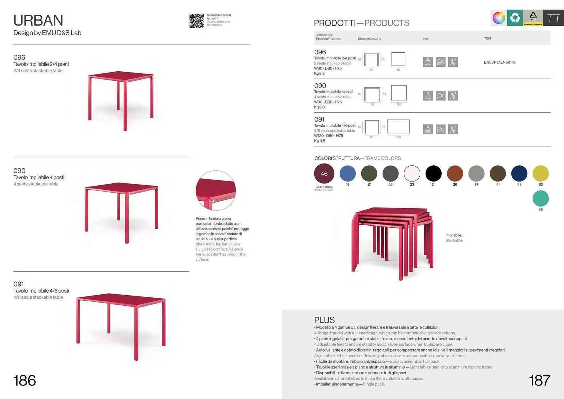 Volantino Emu da 22 settembre a 31 dicembre di 2024 - Pagina del volantino 95