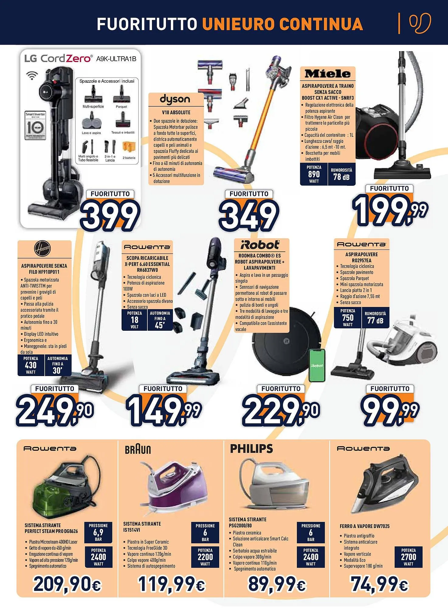 Volantino Unieuro da 13 agosto a 21 agosto di 2024 - Pagina del volantino 15