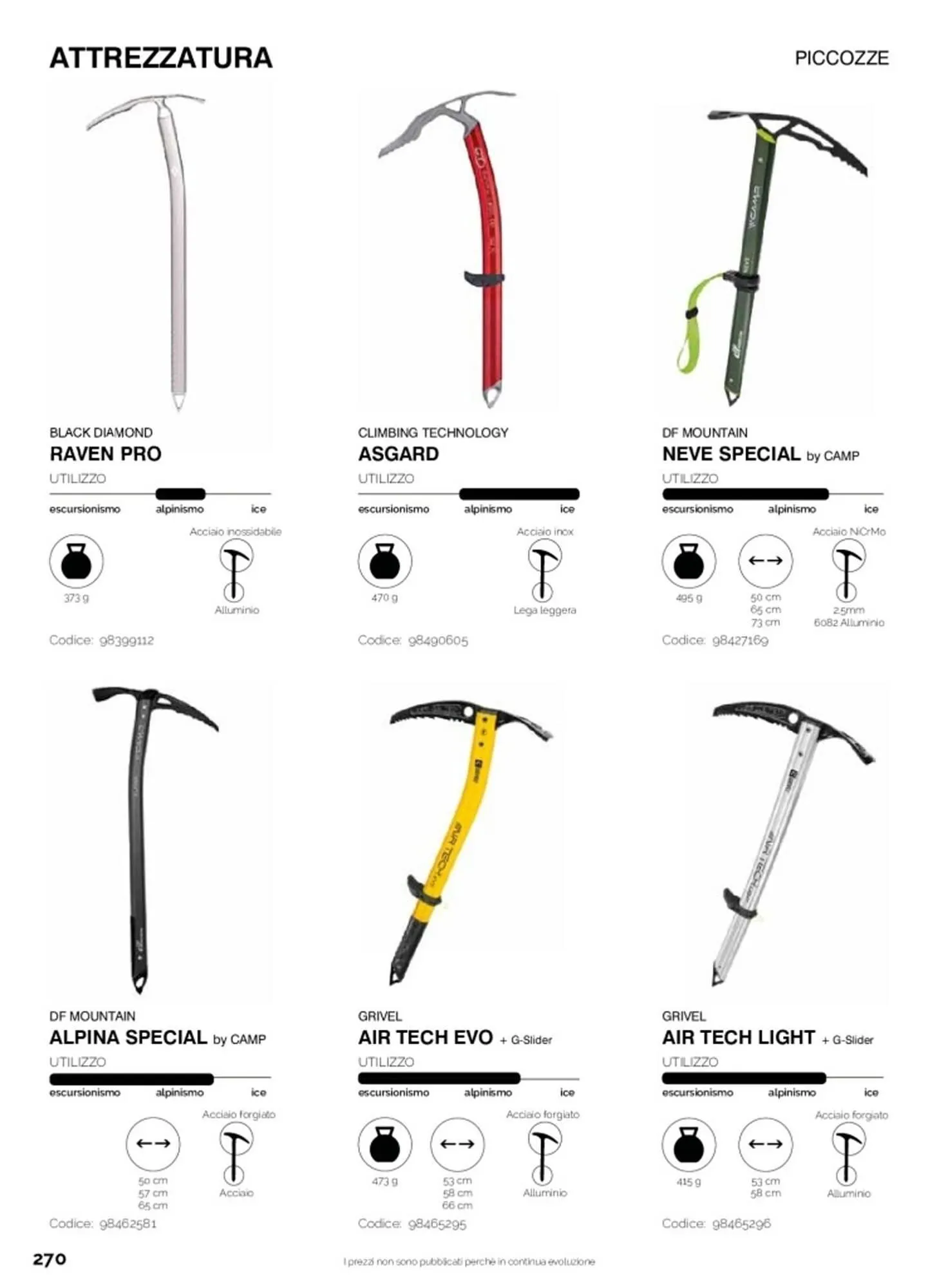 Volantino DF Sport Specialist da 23 giugno a 22 settembre di 2025 - Pagina del volantino 270