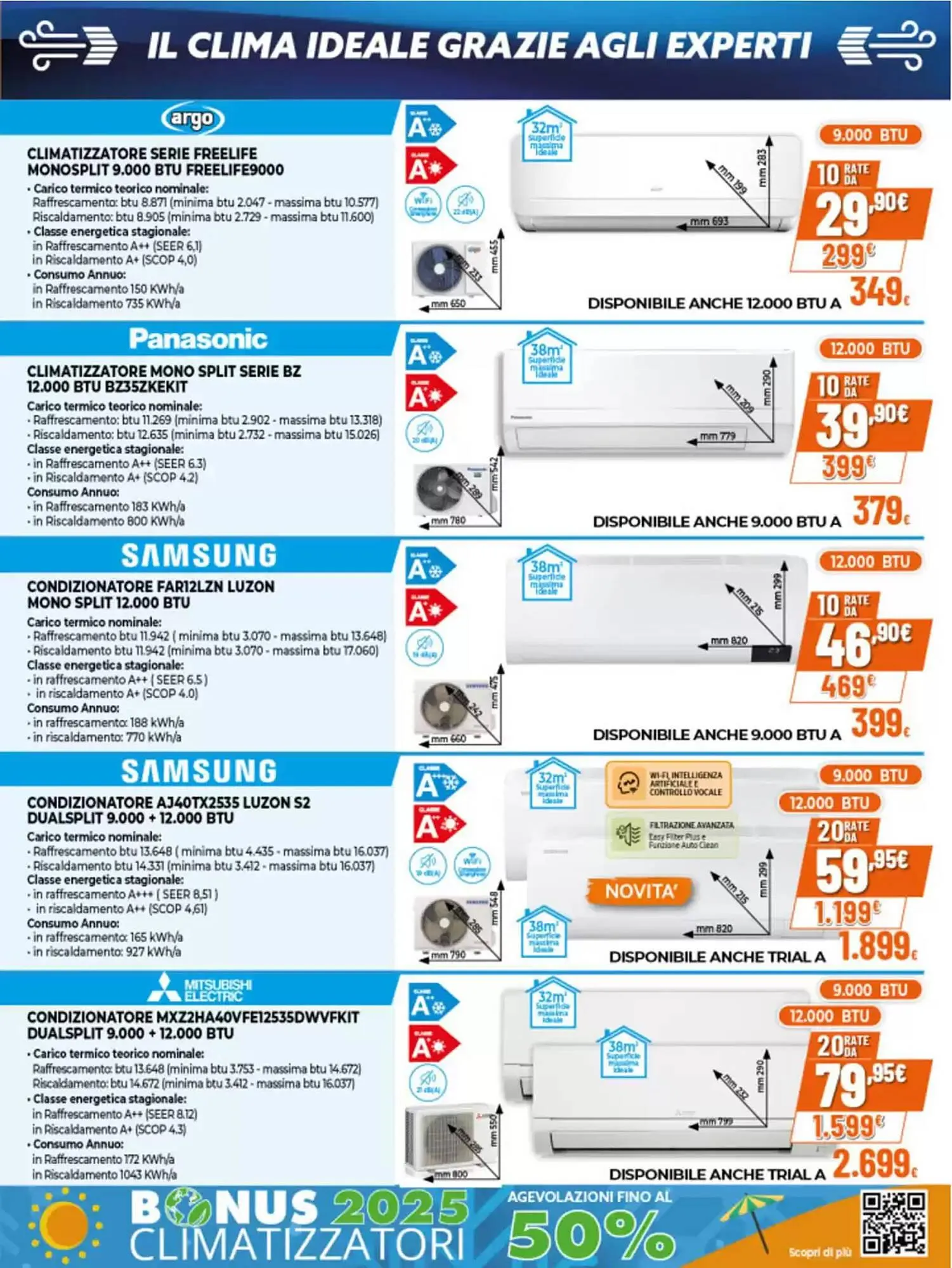 Volantino Iperal da 15 aprile a 21 aprile di 2025 - Pagina del volantino 15