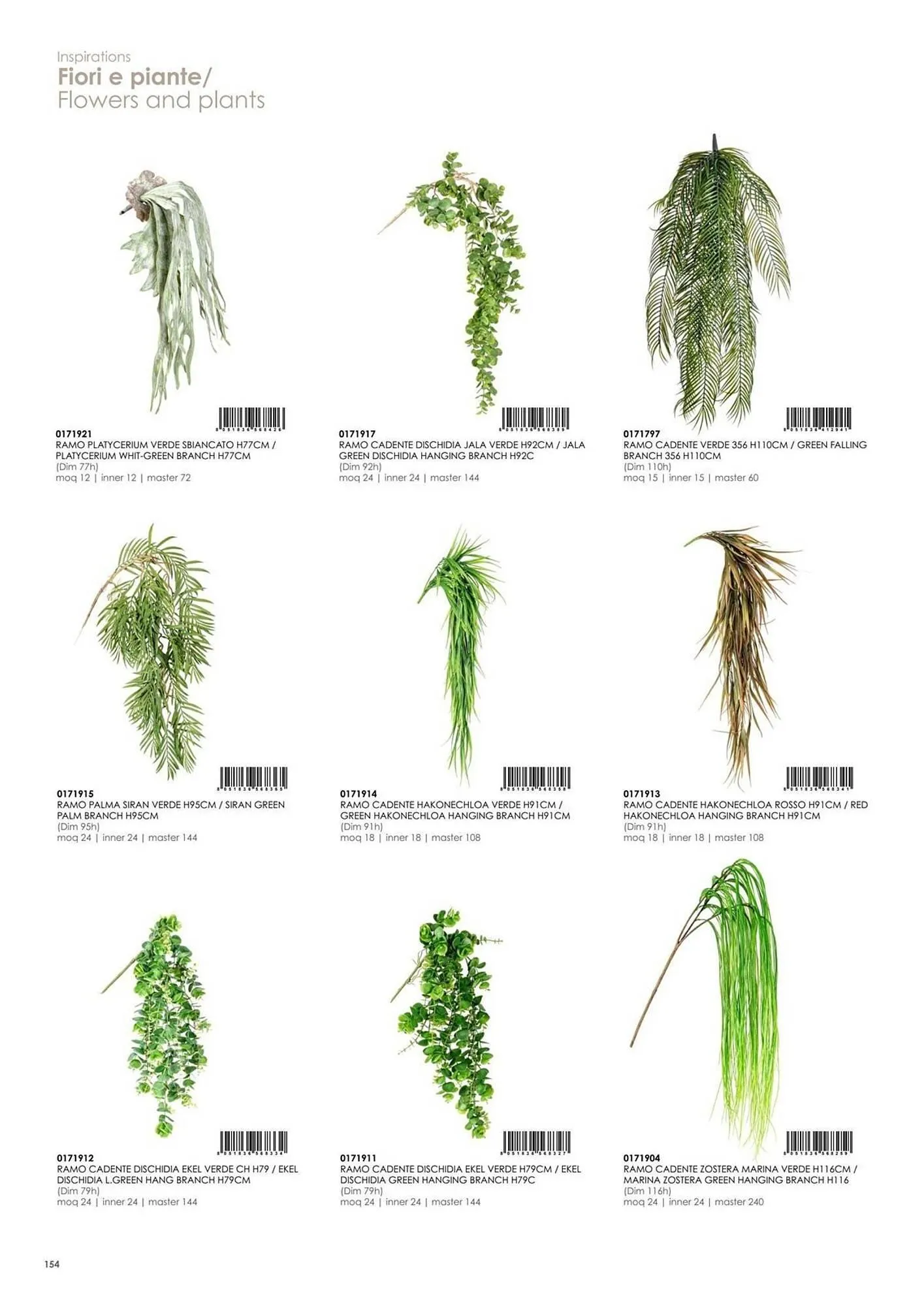 Volantino Bizzotto da 21 gennaio a 31 dicembre di 2025 - Pagina del volantino 156