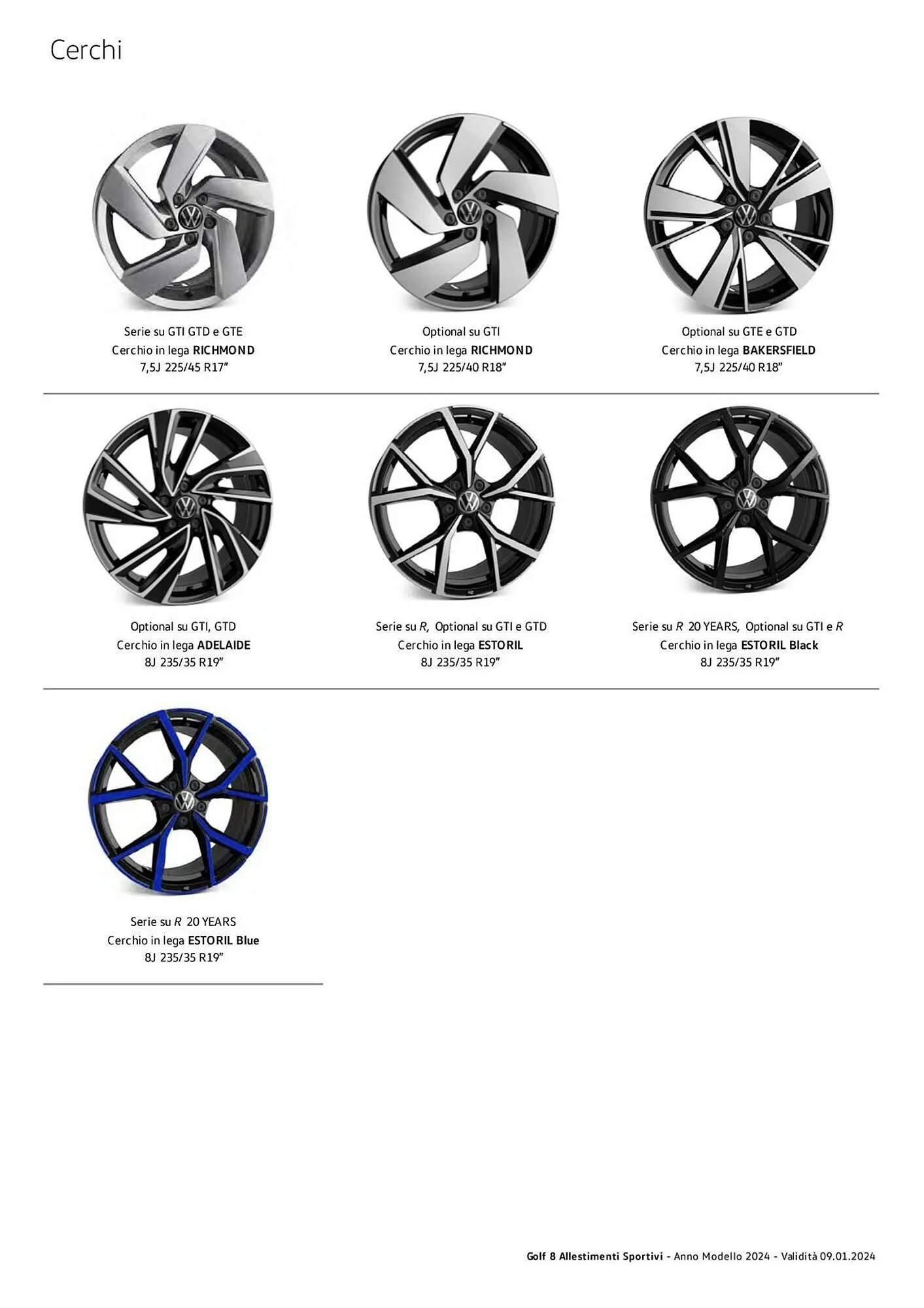 Volantino Volkswagen da 6 febbraio a 31 dicembre di 2024 - Pagina del volantino 114