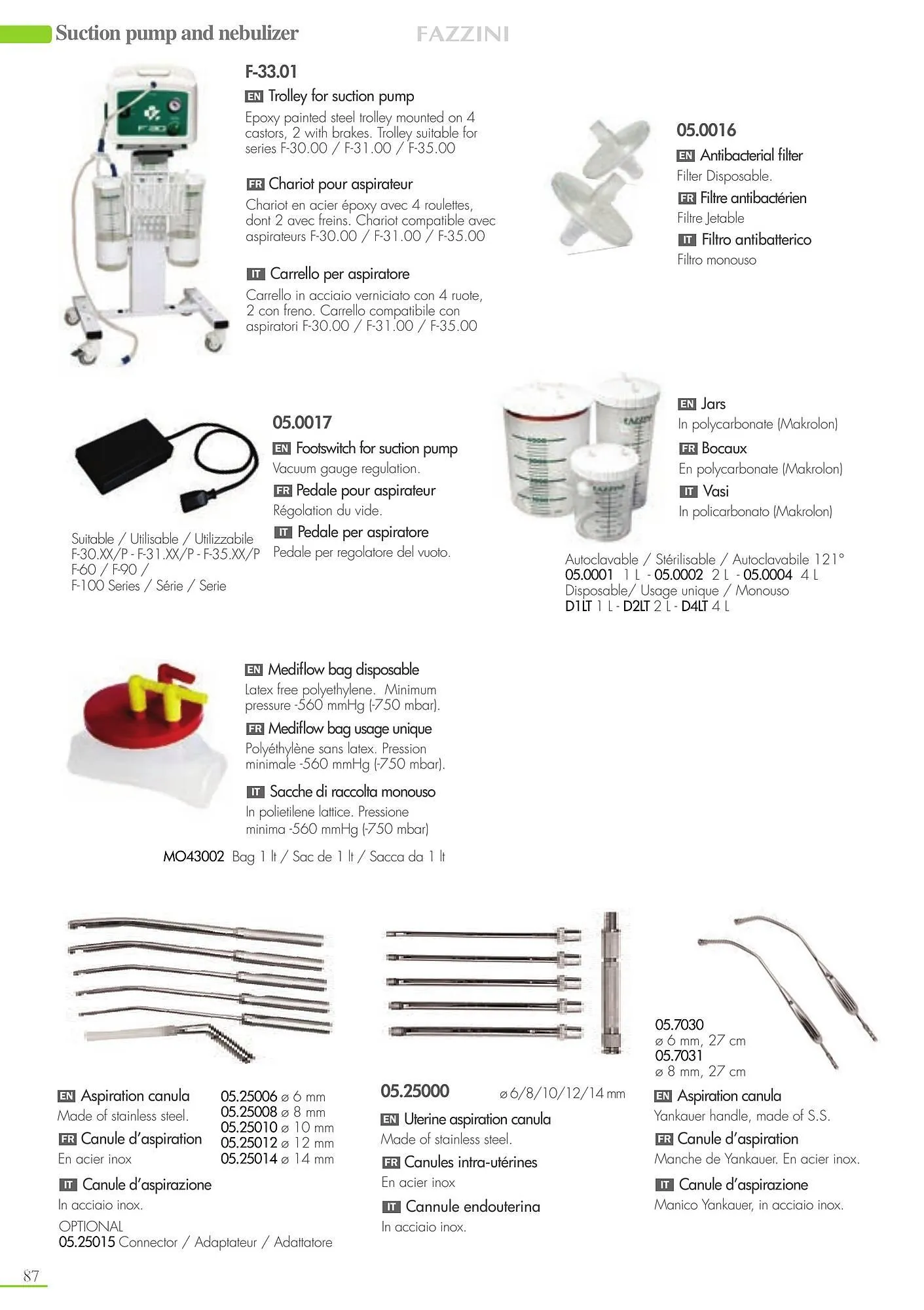 Volantino Fazzini da 11 settembre a 31 dicembre di 2024 - Pagina del volantino 4