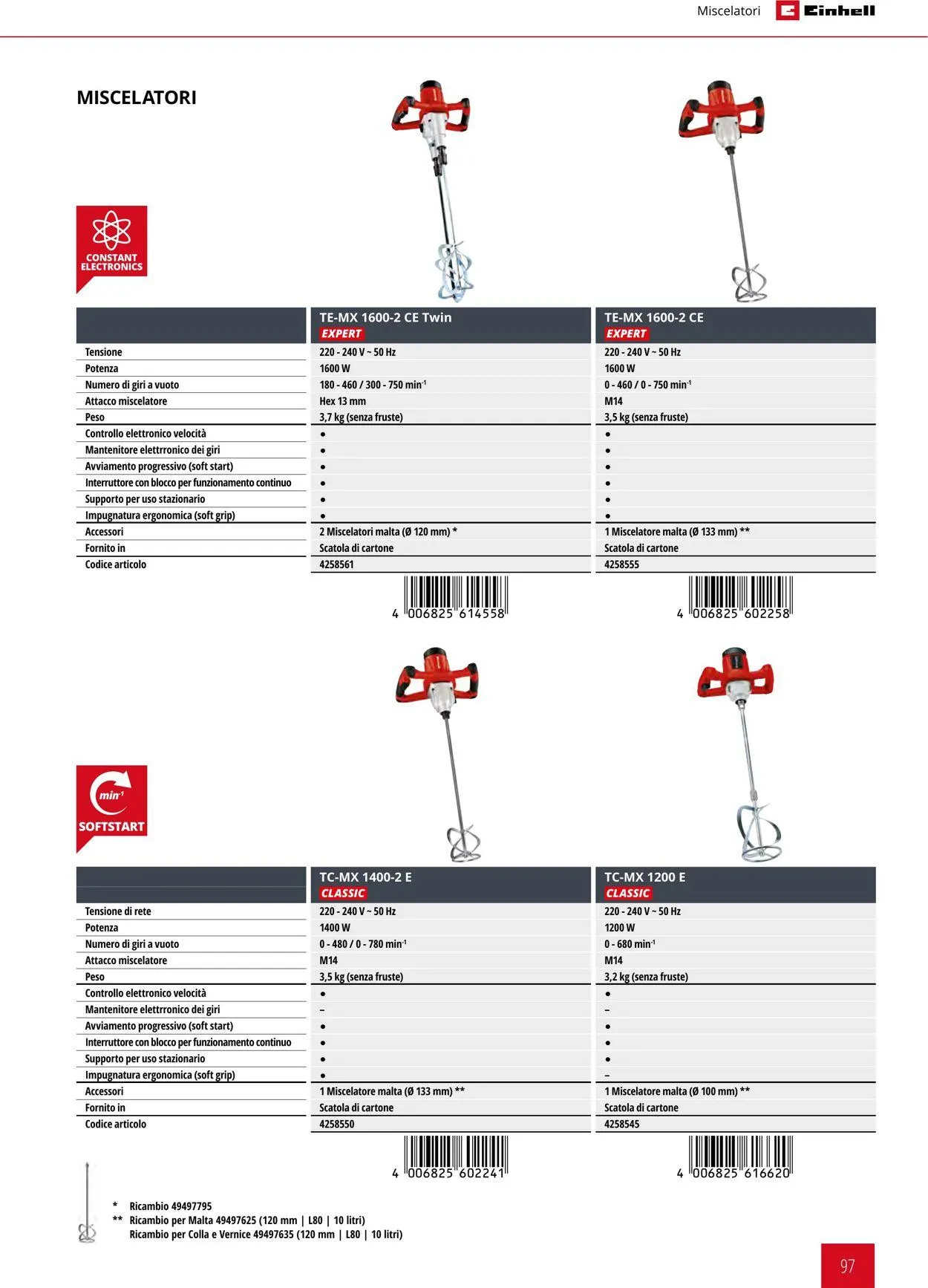 Einhell da 17 giugno a 17 dicembre di 2025 - Pagina del volantino 97