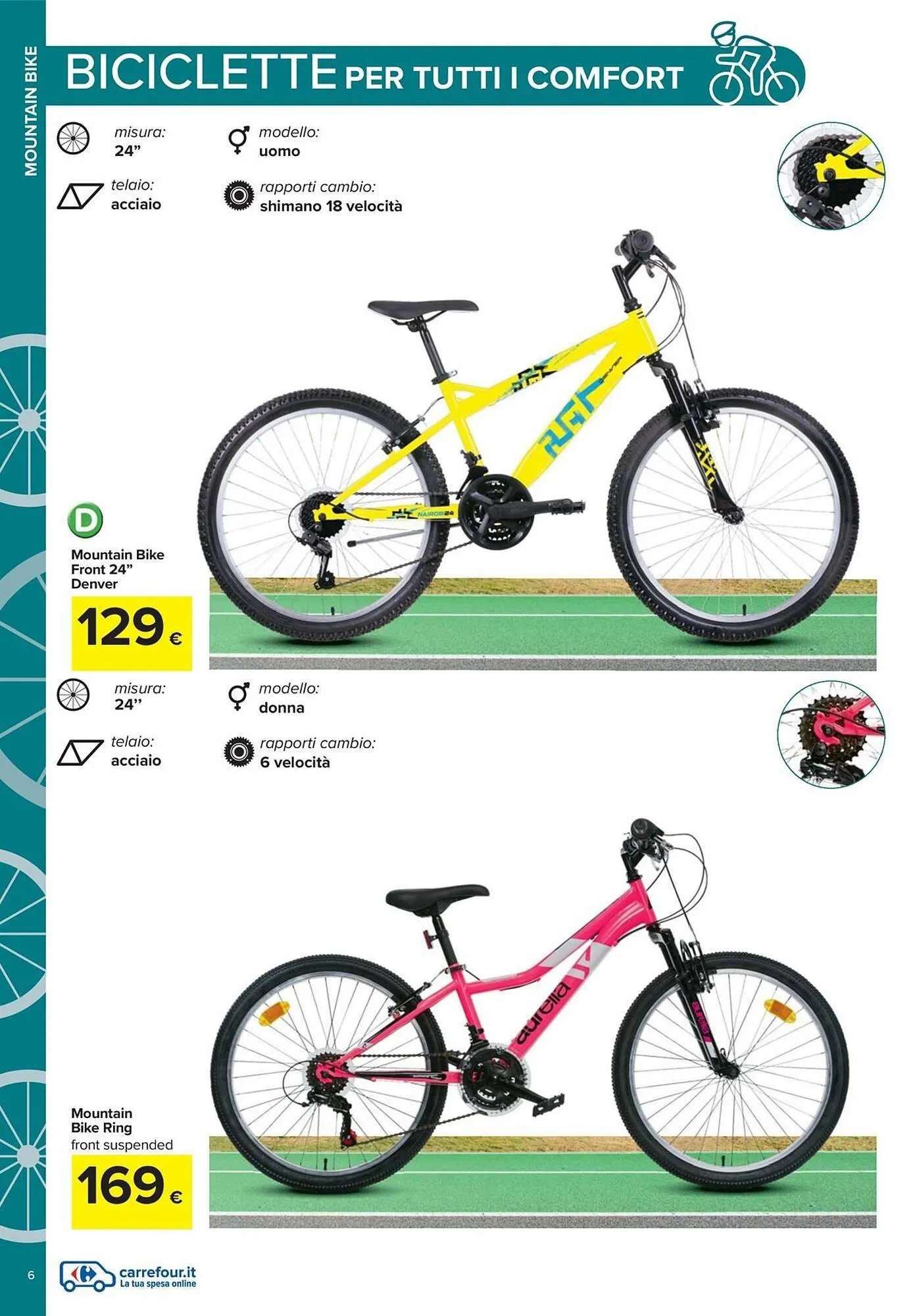 Volantino Carrefour Iper da 20 aprile a 25 maggio di 2026 - Pagina del volantino 6