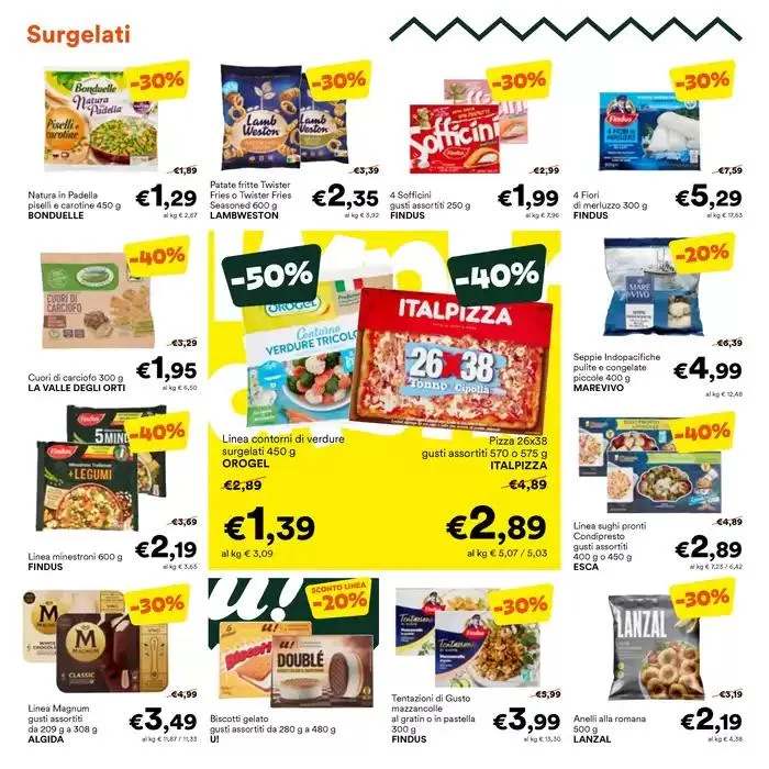 Vicini di spesa da 12 marzo a 25 marzo di 2025 - Pagina del volantino 8