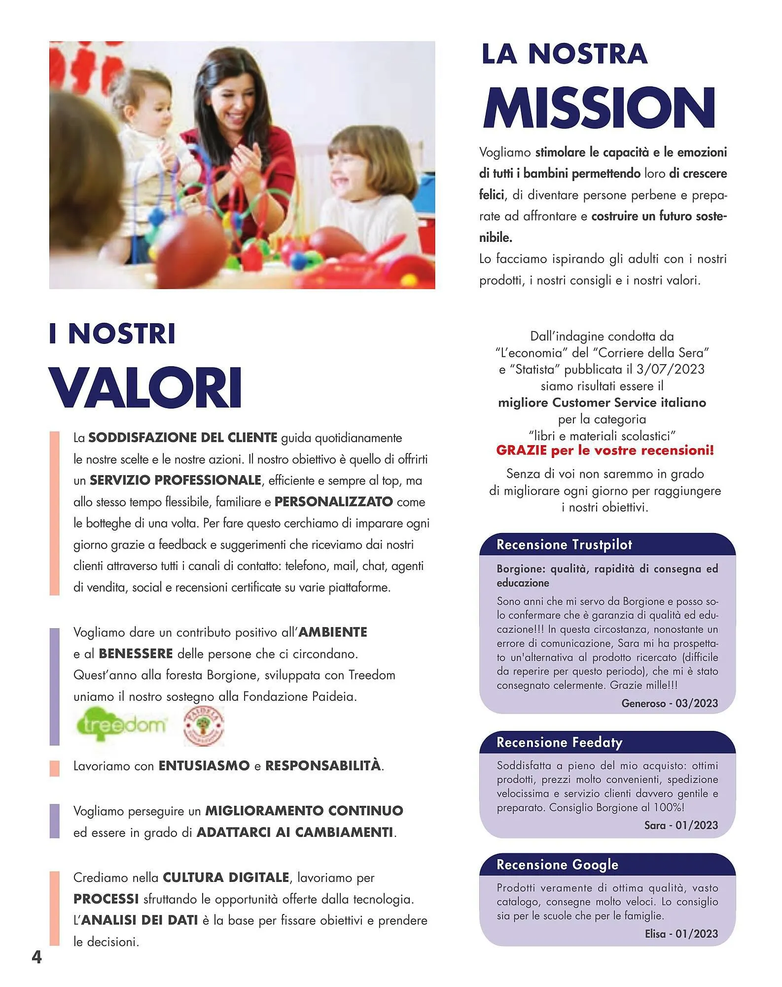 Volantino Borgione da 18 gennaio a 28 dicembre di 2024 - Pagina del volantino 4