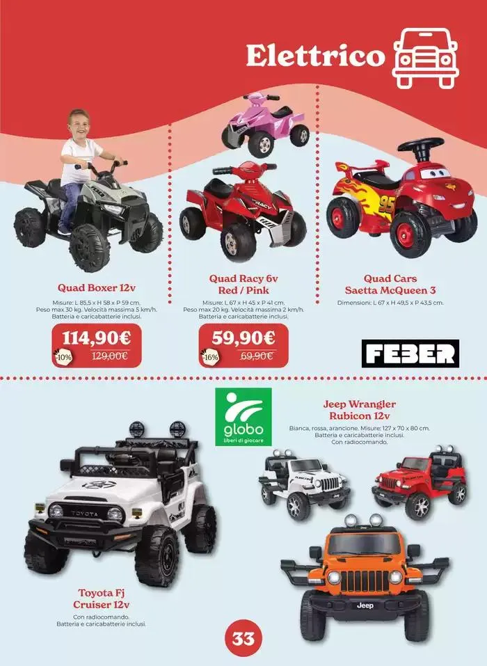 Sole gioco e avventura! da 4 aprile a 31 dicembre di 2025 - Pagina del volantino 33