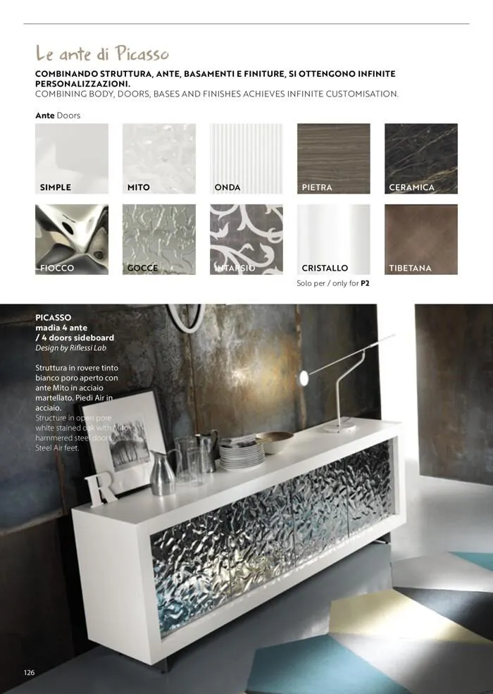 Ideas for my home da 22 febbraio a 30 giugno di 2024 - Pagina del volantino 128