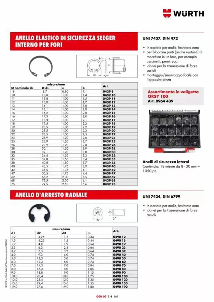 Catalogo generale da 29 aprile a 31 dicembre di 2025 - Pagina del volantino 791