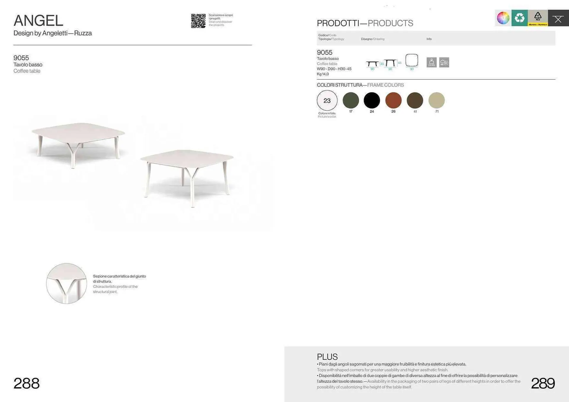 Volantino Emu da 22 settembre a 31 dicembre di 2024 - Pagina del volantino 146