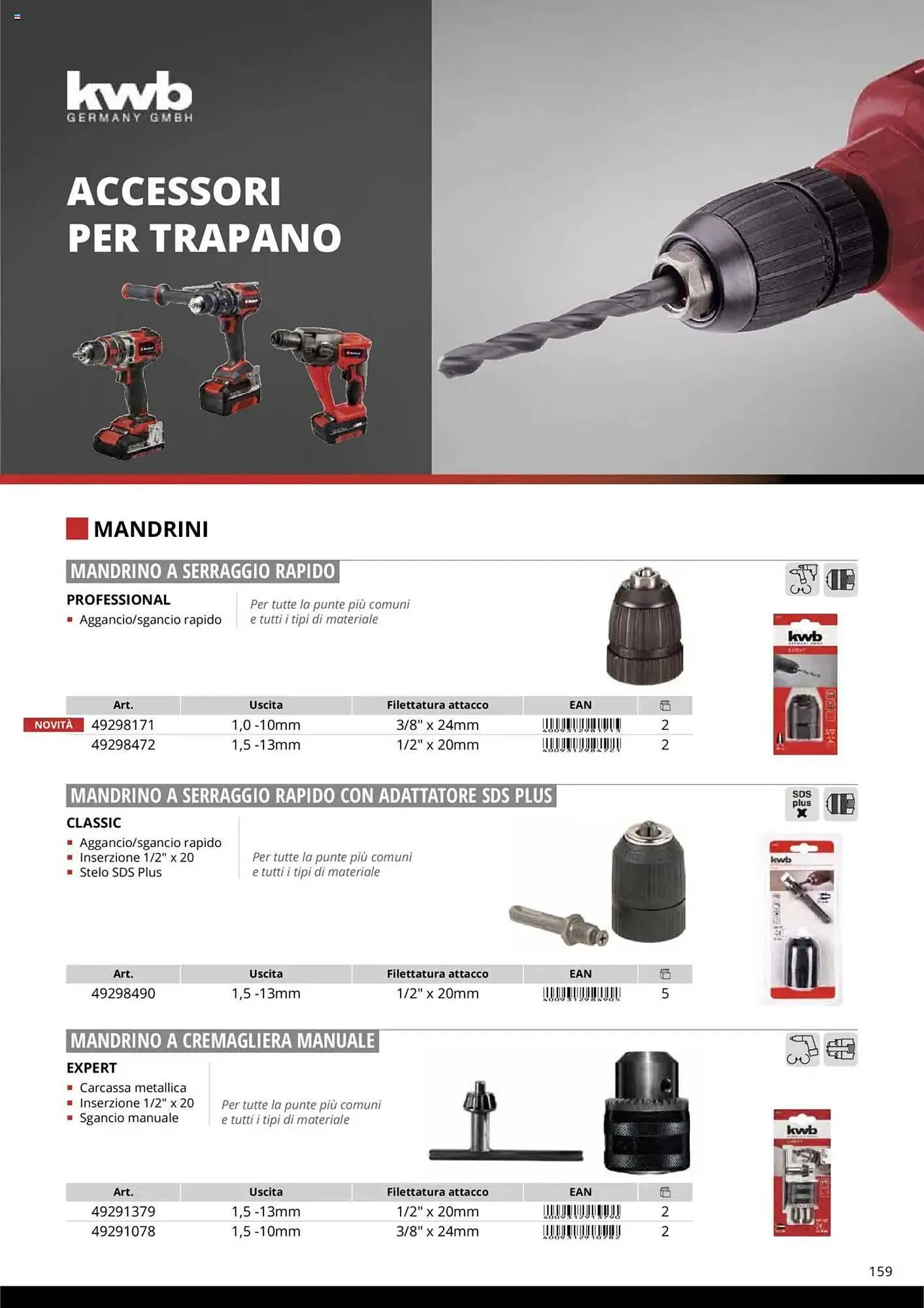 Volantino Einhell da 10 ottobre a 31 dicembre di 2025 - Pagina del volantino 161