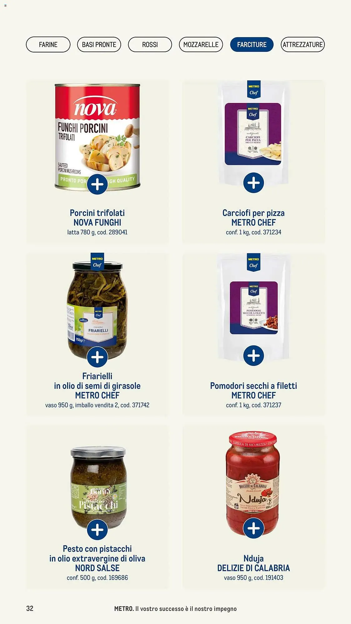 Volantino Metro da 8 gennaio a 31 dicembre di 2026 - Pagina del volantino 32